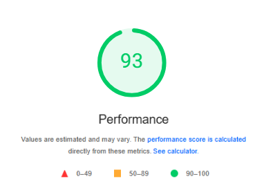 Screenshot showing improved website performance metrics with a 93% Google Core Web Vitals score after optimization.